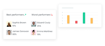 Measure Employee Activity with Billable Hours Tracker Billable hours tracker measuring employee activity