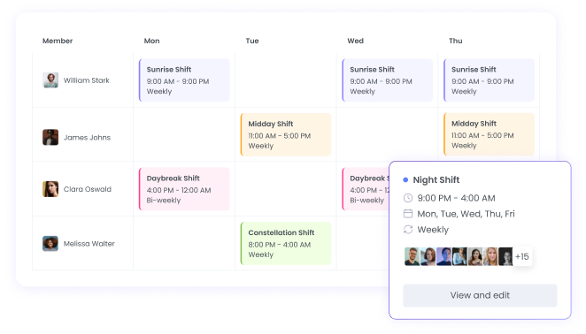 Create Custom Shifts for Monitoring Employee Attendance Create custom shifts for monitoring employee attendance