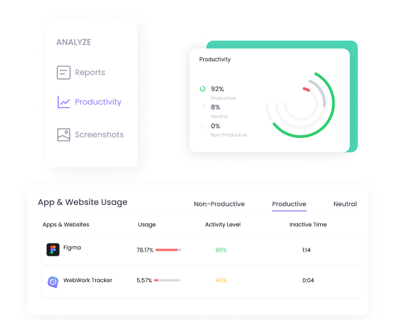 Monitor Employee Productivity with Detailed Reports Monitor employee productivity with activity tracking