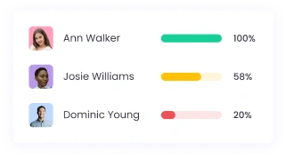 Track Activity Levels And Productivity features-real-time-employee-monitoringt.activity_levels_alt