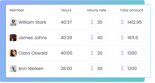 Monitor Billable Time and Amount Reports Track billable time and generate amount reports