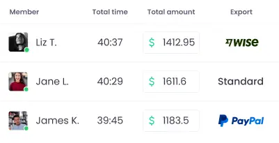 Simplified payroll processes with automatic calculations based on tracked hours
