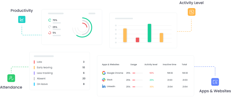 Enhance Productivity with Time Tracking Software Boost productivity with time tracking software