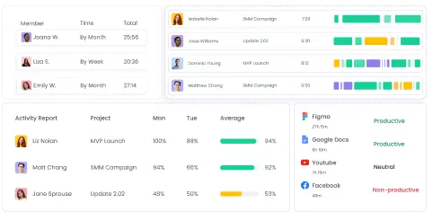 TMetric Alternative for Detailed Productivity Reports TMetric alternative with detailed productivity reports and data insights