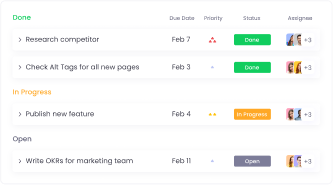 Project Management with Task Creation features-activity-descriptiont.task_creation_alt