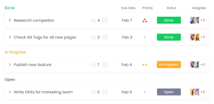 Project and Task Management for Effective Organization User roles and permissions enable project and task management with deadlines and subtasks
