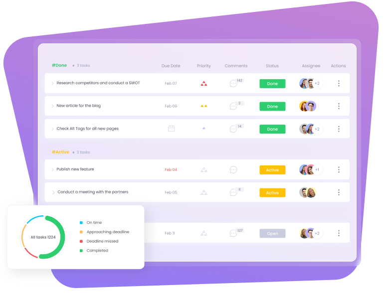 project-management-software.img.alternatives_main_img_title project-management-software.img.alternatives_main_img_alt