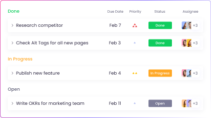 Project and Task Management Assign projects and tasks on project management software