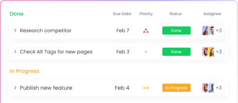 Project and Task Time Tracking for Designers Project and task time tracking for designers to monitor progress