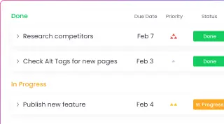 Project and Task Tracking Project and task tracking for software development