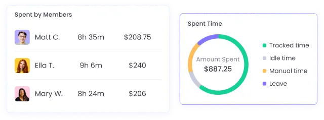 employee-monitoring-software.project_budgeting_img_title employee-monitoring-software.project_budgeting_img_alt