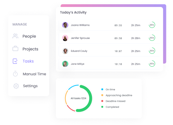 Task and Project Time Tracking Reports Detailed task and project time tracking reports