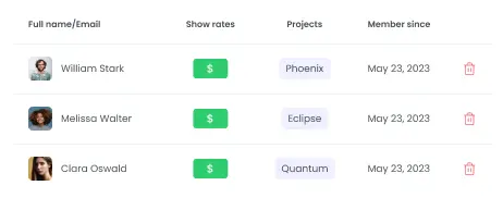 Invite Clients as Project Viewers Invite clients as Project Viewers to access timesheets