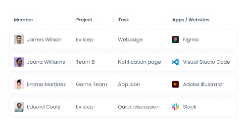 Real-Time Monitoring Real-Time Monitoring