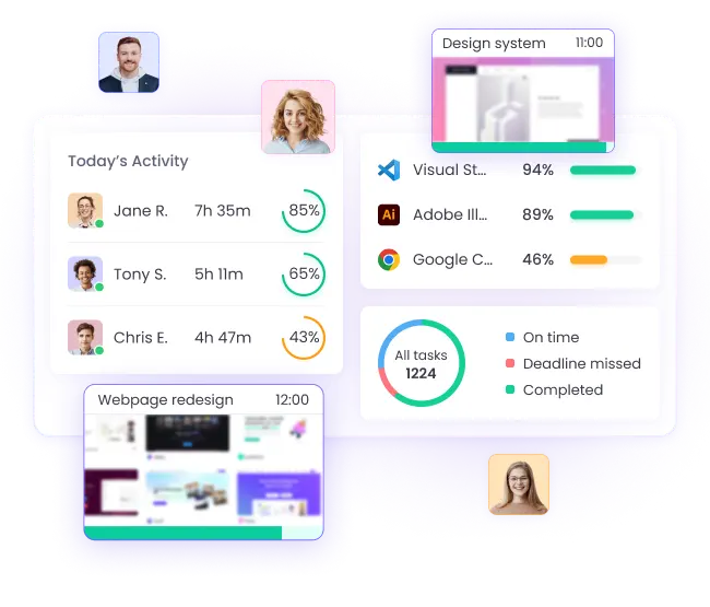 Remote Employee Monitoring Monitor remote employees with screenshots, app and web tracking for efficient remote work monitoring
