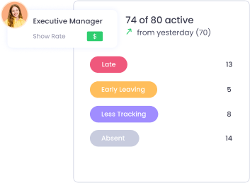 Remote Work Management WebWork provides tools to monitor remote employees, ensuring productivity