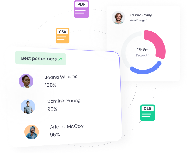 Time Tracking Reports Time tracking reports including real-time monitoring, timesheet analysis, statistics, and productivity insights
