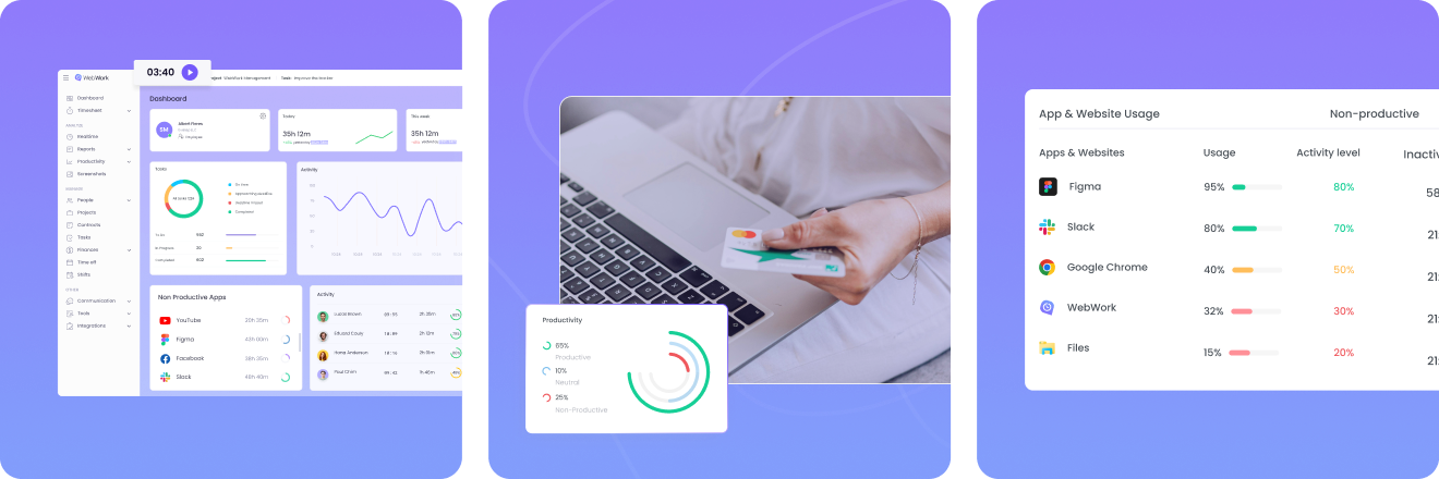 Retail Time Tracking Software for E-Commerce Team Management Retail time tracking software for managing e-commerce team productivity