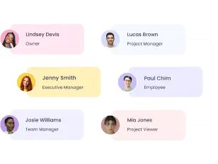Roles and member types Roles and member types