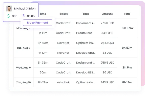 Save Time And Resources Construction timesheet software saving time and resources