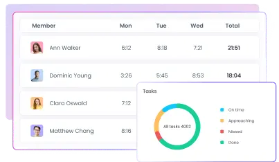 Track Work Hours And Manage Tasks All-in-one team chat software for tracking work hours and managing tasks