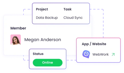 Track Apps Websites And Tasks Real-time employee monitoring tracking apps websites and tasks