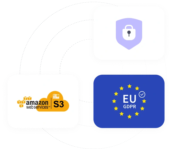 GDPR Compliance Secure GDPR time tracking solution