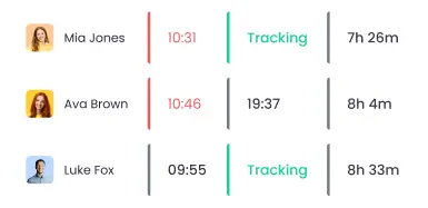 Track Staff Attendance And Punctuality Track staff attendance, monitor punctuality and set alerts for late arrivals
