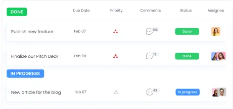 Task Management And Progress Tracking chatt.team_task_management_alt