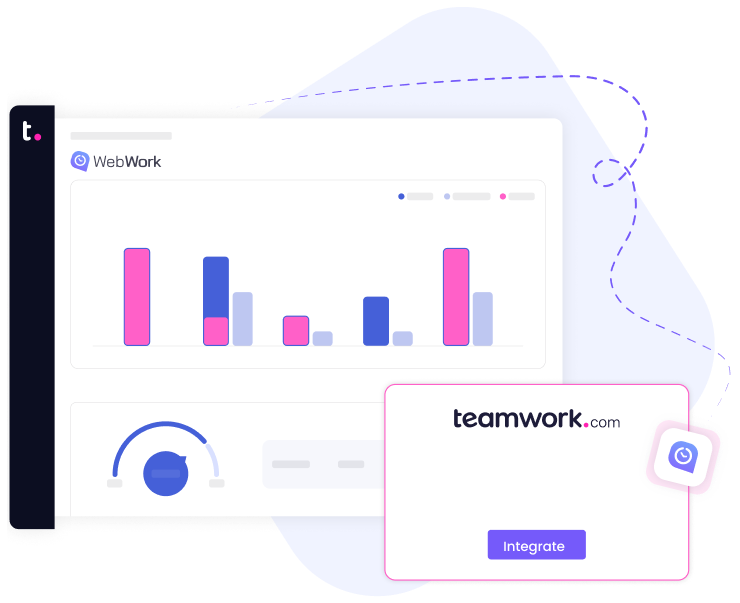 Integrate Teamwork with WebWork Time Tracker Teamwork Integration with WebWork