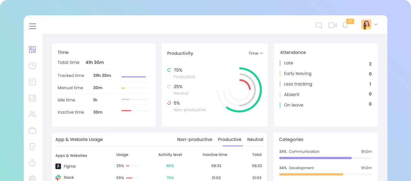 The best TMetric Alternative The best TMetric alternative for employee monitoring