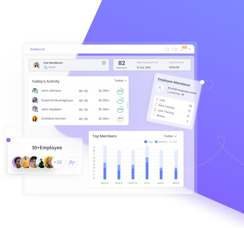 Time Tracking Software for Employees Time tracker for employees