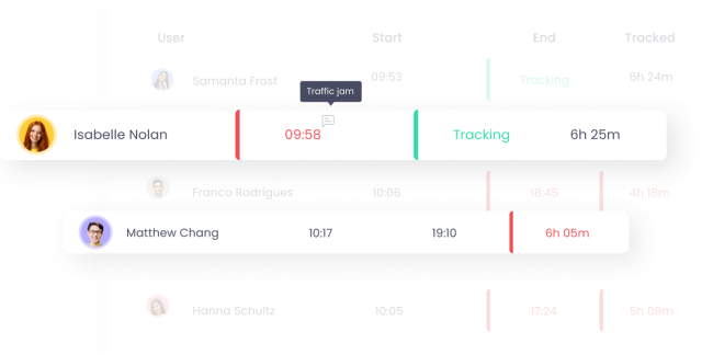 Employee Productivity Monitoring Software Track and monitor team work with employee productivity monitoring software