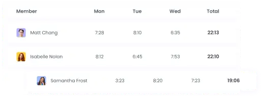 Automated Time Tracking Automated time tracking with pre-set conditions in transportation