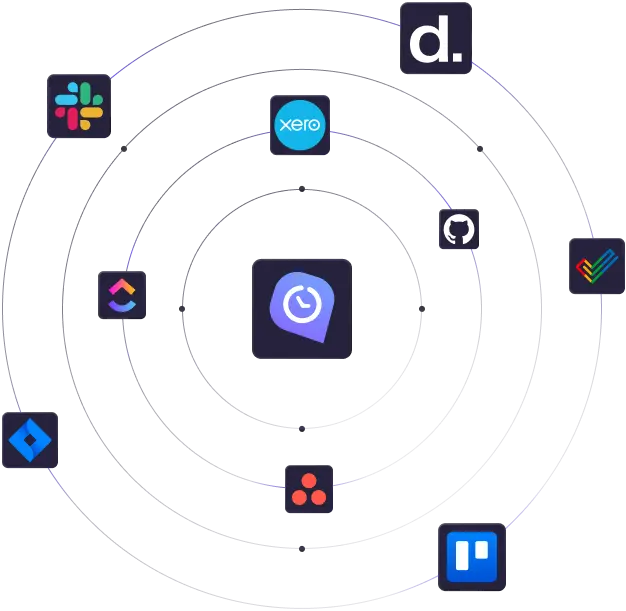 Integrations of WebWork Time Tracker Integrate WebWork Time Tracker with multiple tools and increase team productivity