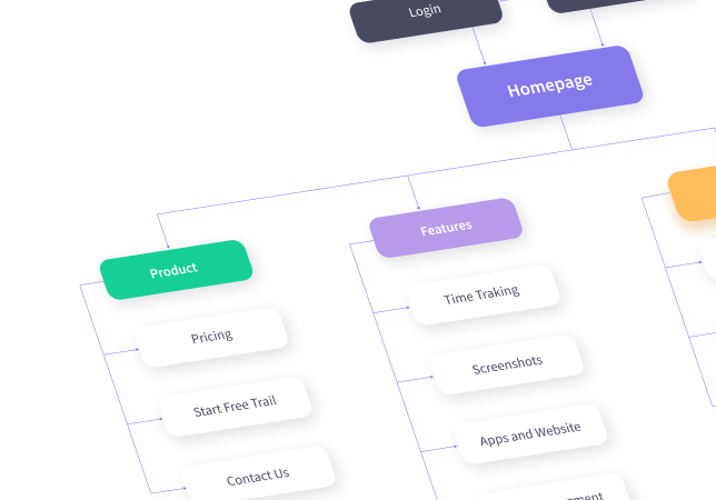WebWork Sitemap Sitemap | WebWork