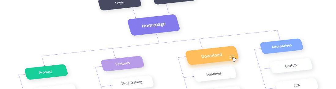 WebWork Sitemap Sitemap | WebWork