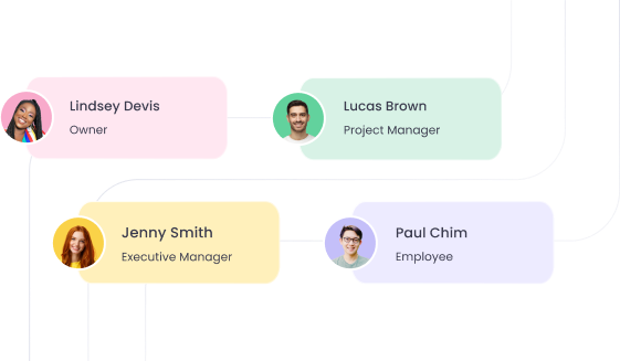 Member Types Organize workspace roles