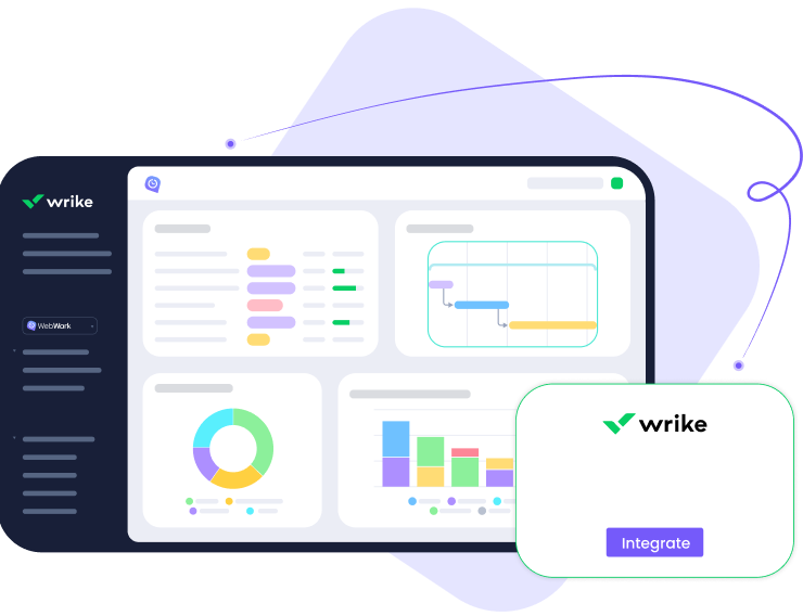 Integrate Wrike with WebWork Time Tracker Wrike Integration with WebWork