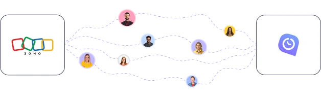 sync your Zoho with WebWork